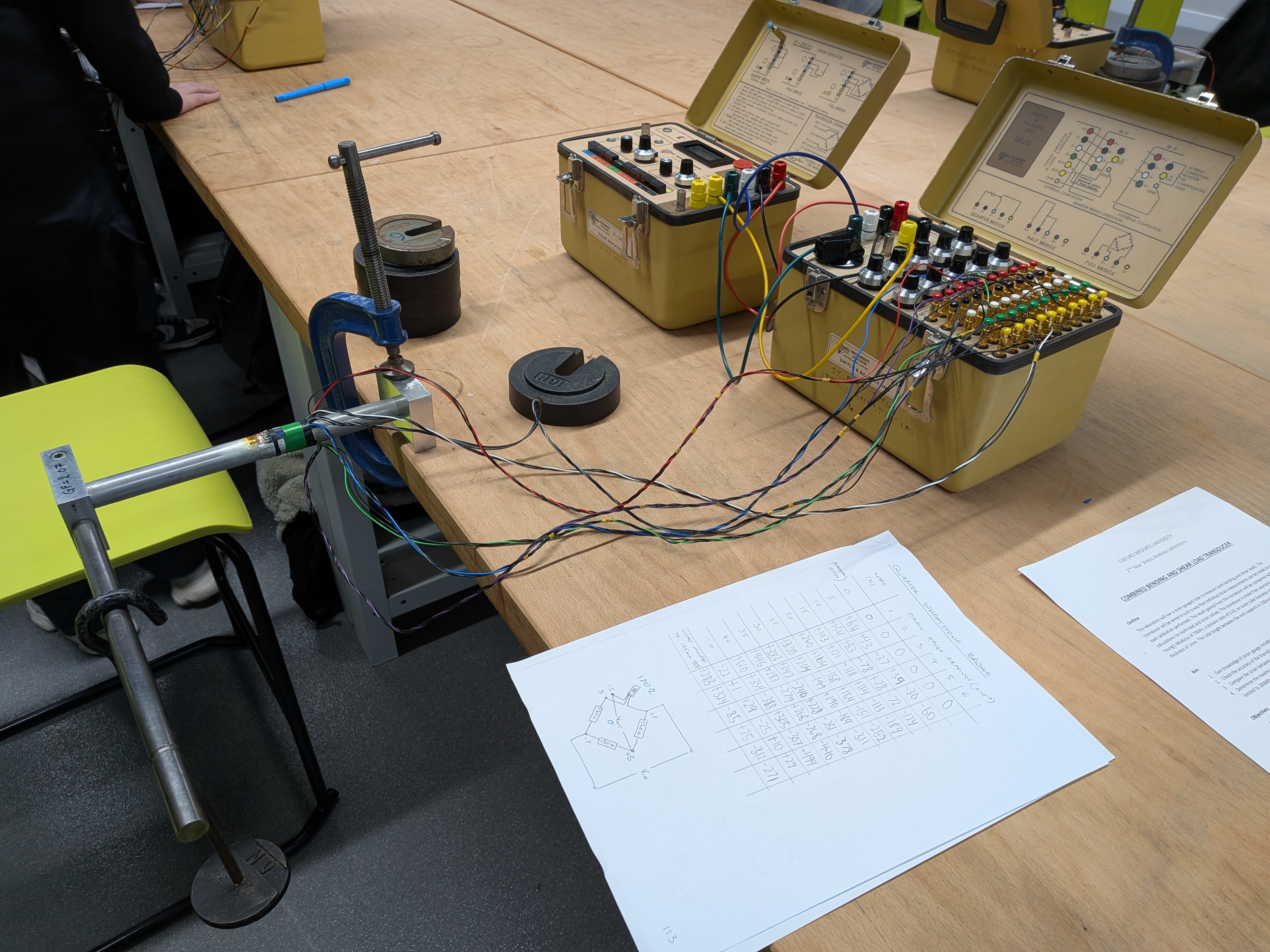 Quarter Wheatstone bridge strain gauge setup on a beam